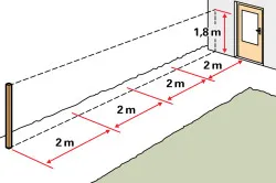 Un gard din profmateriale cu mâinile