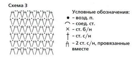 Szoknya lányoknak horgolt kezdőknek diagram és leírás