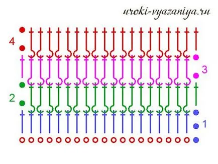 Szoknya lányoknak horgolt kezdőknek diagram és leírás