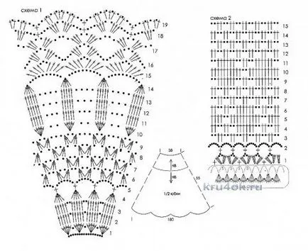 Szoknya lányoknak horgolt kezdőknek diagram és leírás