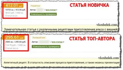 Печалбата за обмен на съдържание Advego - около тихи платена копирайтъри в портфейла