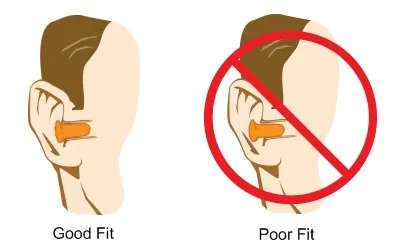 Protecția împotriva zgomotului și sforăit dopuri de urechi pentru a alege