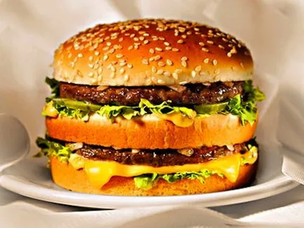Какво е Big Mac Index, забавления портала за