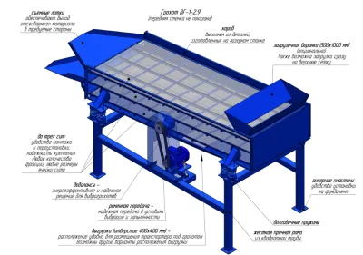 Vibratoare ecran vibratoare ecran UH-1 de la producător