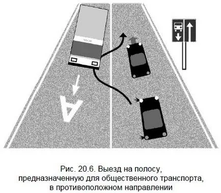 Вижте по лентата за обществен транспорт - дузпа, правилата