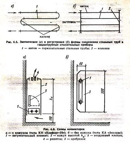 Faj szerkezetét és jellemzőit hőfejlesztő