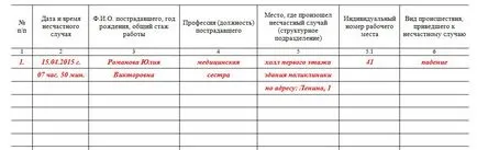 влезете на трудовите злополуки изтегляне проба и да научат правилата за попълване