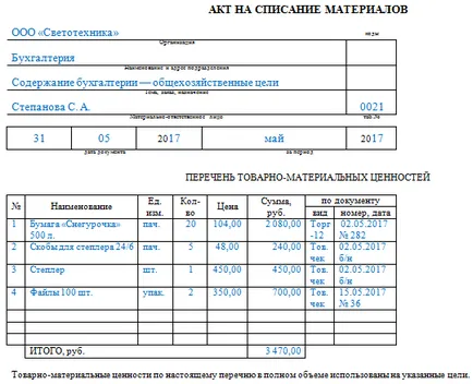 anularea actului - proba pentru 2017