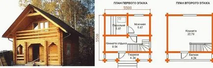 Бат втори етаж на проекта в два етажа, сауна от бар с жилищен етаж, на два етажа стая