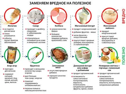 Необичаен дерматит - лечение на деца и възрастни, симптоми и снимки