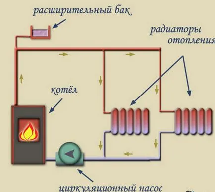 Бат втори етаж на проекта в два етажа, сауна от бар с жилищен етаж, на два етажа стая