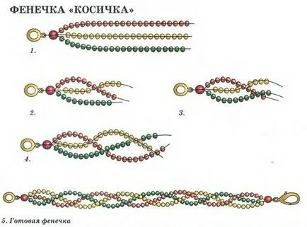 Гривна от перли със собствените си ръце за начинаещи