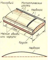 desene planoare