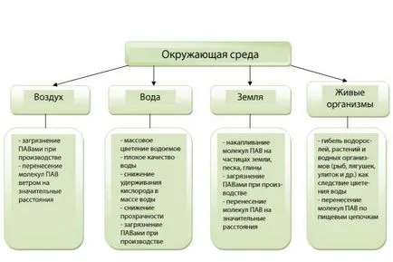 Колкото по-опасно Pav