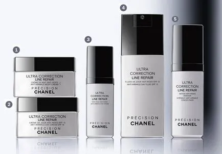 Chanel обръща гръб на часовника