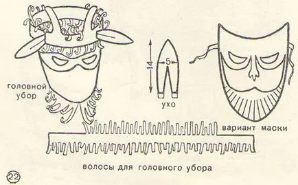 Детски костюм Карабас Барабас собствените си ръце