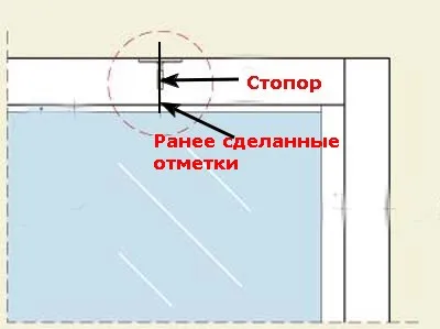 usa închizători compartimentului dulap