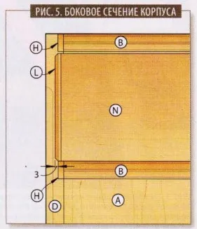 bar de vin cabinet cu mâinile lor