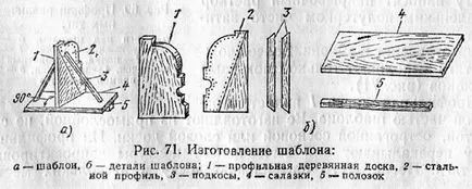 Обтягащи пръти 1