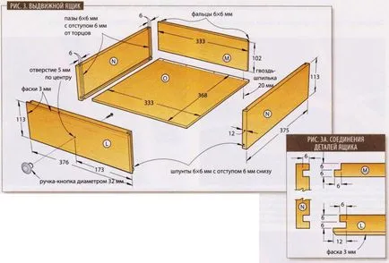 bar de vin cabinet cu mâinile lor