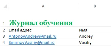 Excel 2013 за определяне на ексел шрифта - как да промените размера на шрифта и цвета