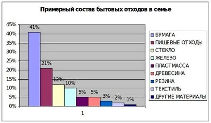 Има ли изход от задънена улица боклука