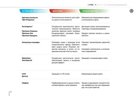 Erayba гама устойчиви крем (основна палитра) 100 мл продажба, цената в Одеса