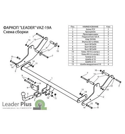 Теглич за Lada Largus сложи ръцете си