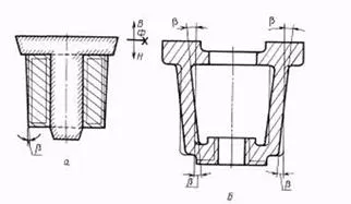 Molding (öntés) torzító