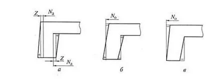 Molding (öntés) torzító