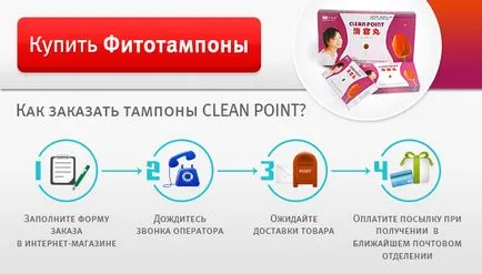 Fitotampony мнения чиста точка, състав, цена