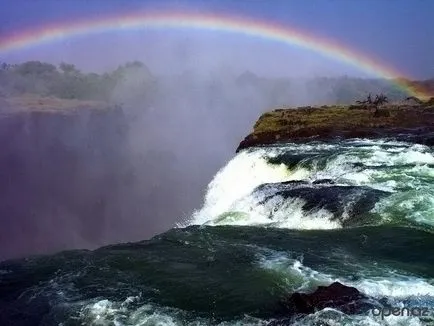 Hol van Victoria Falls