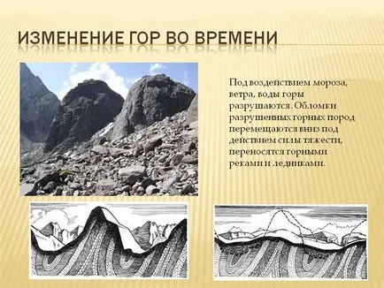 Schimbarea în timp a munților - prezentarea 214320-14