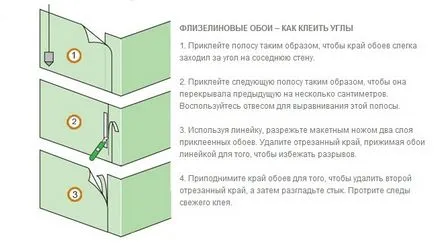 Както тапети лепило в ъглите на подробни инструкции със снимки