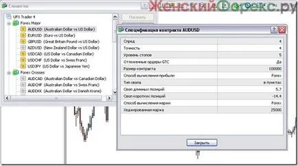 Cum să înființeze MetaTrader 4