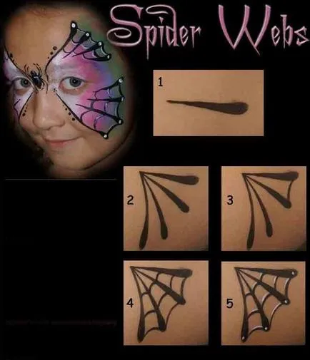 Hogyan kell felhívni a pók az arcán, az arc, a gyermek, hogyan lehet egy pók akvagrim