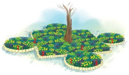 Hogyan gondoskodik a virágágyás mellett egy fa dekoráció fatörzsek