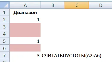 Hogyan számoljuk ki a számát üres cellák Excel függvény COUNTBLANK