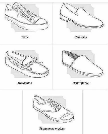 Hogyan válasszuk ki a megfelelő ortopéd cipők