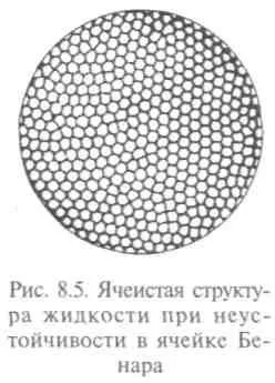 Появата на самоорганизация в nonequilibrium системи