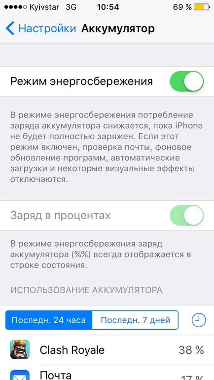 Hogyan enyhíteni az iPhone gyorsan és teljesen iphone