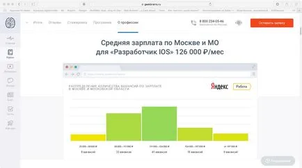 Как да станете разработчик на игри за IOS 5 месеца, новини за IOS