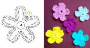 Как да се плетат малки цветя за украса на дрехи, гърдите-хамстер