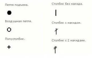 Как да се плетат малки цветя за украса на дрехи, гърдите-хамстер