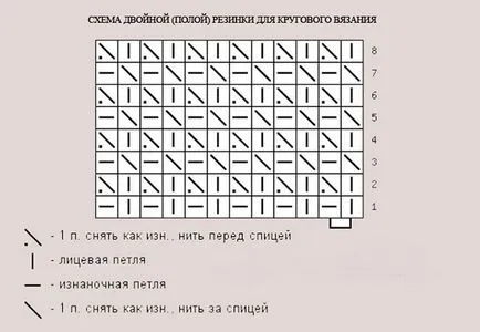 Как да плете английски ластик, игли за плетене за начинаещи