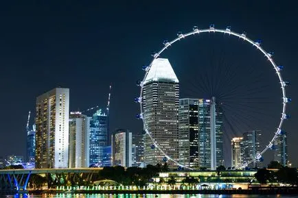 Ferris Wheel, Singapore