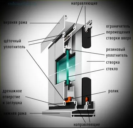 A design alumínium ablakok