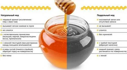 Herpesz kezelése méz
