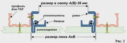 case practice Trapa și ușor de utilizat