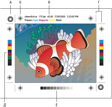 Tag-uri tăiați sau mărci în Illustrator